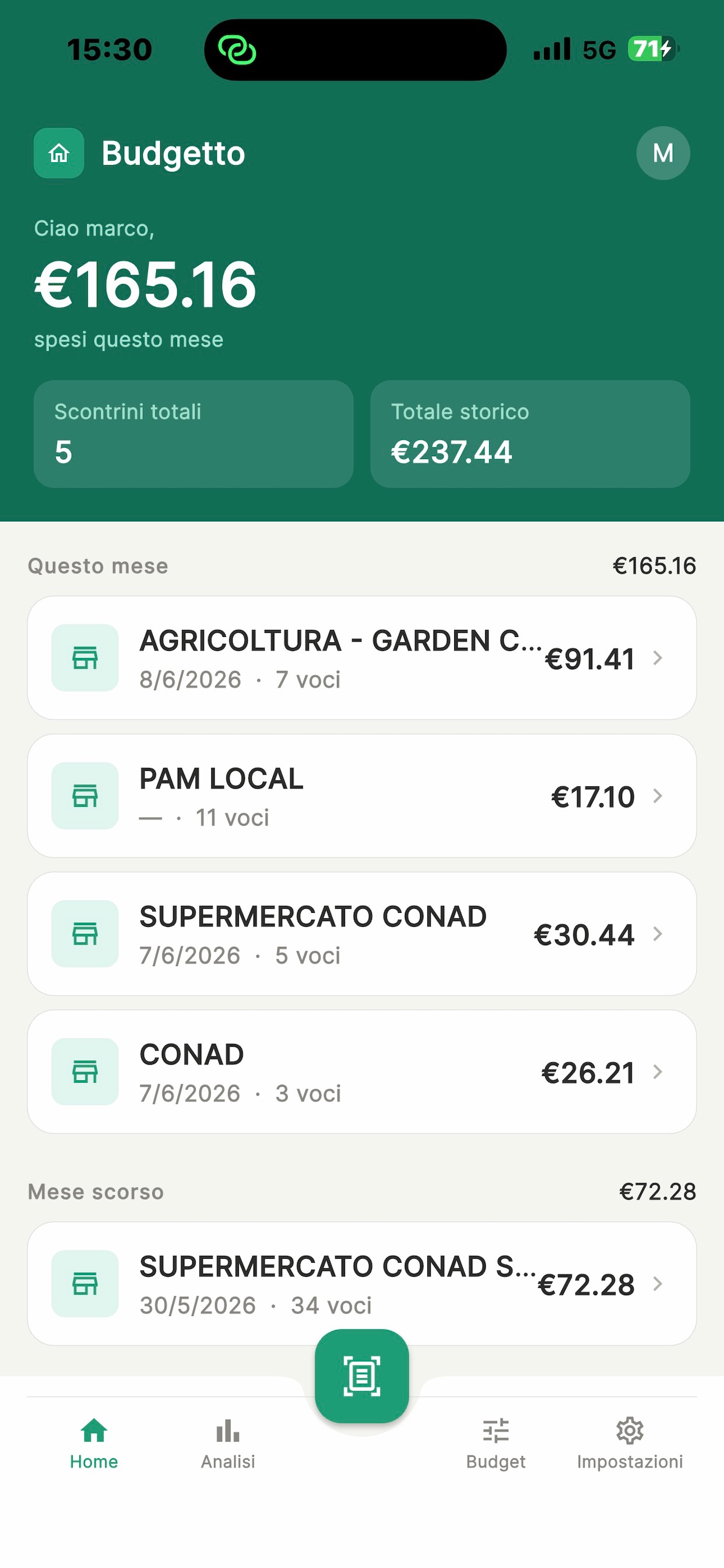 Budgetto — Home dashboard