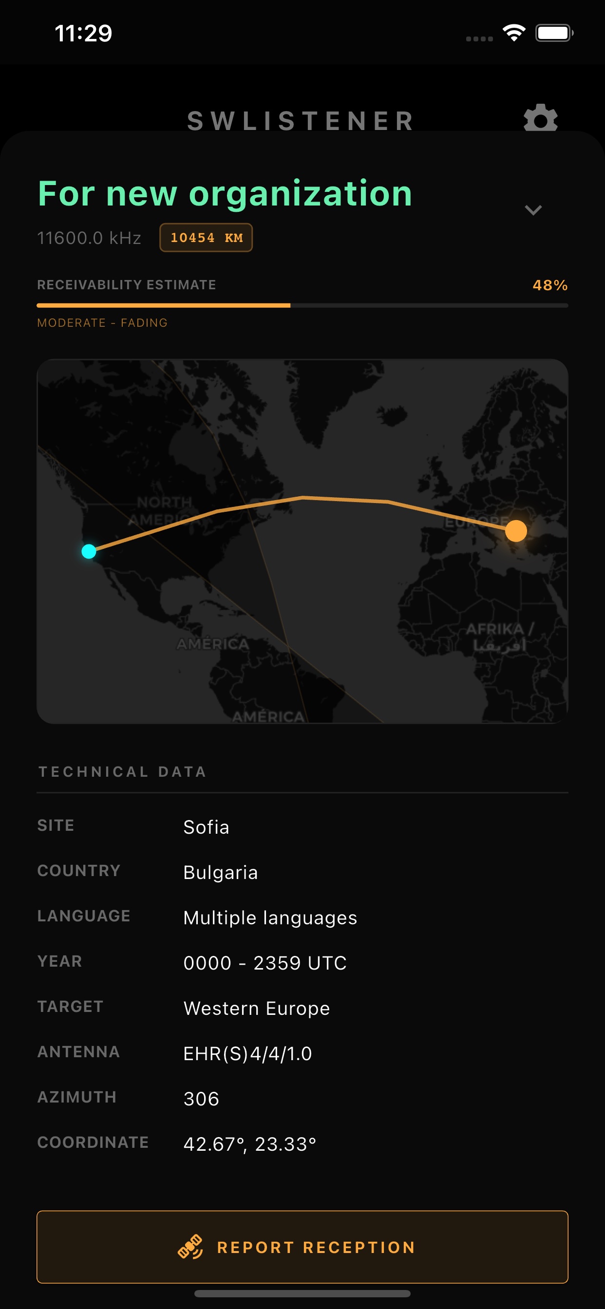 SWListener — Dettaglio stazione